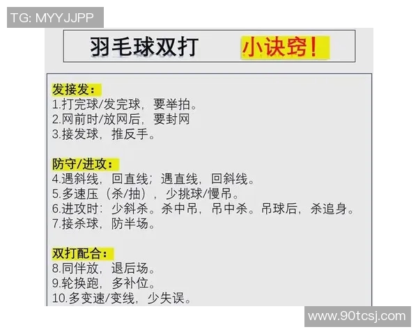 广州羽毛球队区域防守分析及其在比赛中的优势与不足探讨