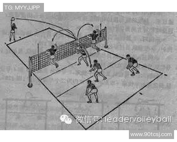 排球战术：深圳排球队的进攻体系